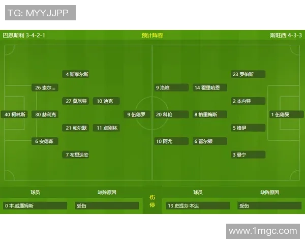 布伦特与斯旺西500精彩对决全景回顾与赛后分析 布伦特与斯旺西500精彩对决全景回顾与赛后分析