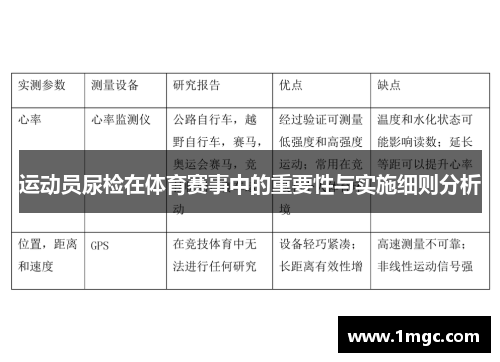 运动员尿检在体育赛事中的重要性与实施细则分析